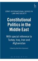 Constitutional Politics in the Middle East