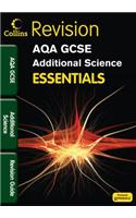 AQA Additional Science