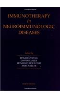 Immunotherapy of Neuroimmunological Diseases