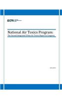 National Air Toxics Program
