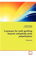 A process for melt grafting itaconic anhydride onto polyethylene