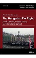 The Hungarian Far Right