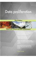Data proliferation Third Edition