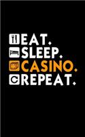 Eat Sleep Casino Repeat