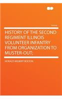 History of the Second Regiment Illinois Volunteer Infantry from Organization to Muster-Out;