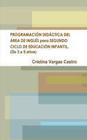 PROGRAMACIÓN DIDÁCTICA DEL ÁREA DE INGLÉS para SEGUNDO CICLO DE EDUCACIÓN INFANTIL. (De 3 a 5 años)