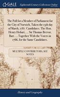 THE POLL FOR A MEMBER OF PARLIAMENT FOR