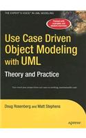 Use Case Driven Object Modeling with Umltheory and Practice