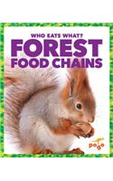 Forest Food Chains