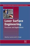 Laser Surface Engineering