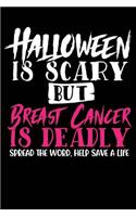 Halloween Is Scary But Breast Cancer Is Deadly Spread the Word, Help Save a Life