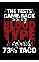 The Tests Came Back And My Blood Type Is Definitely 73% Taco