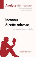 Inconnu à cette adresse de Kathrine Kressmann Taylor (Analyse de l'oeuvre)