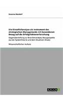 Die Einzelfallanalyse als Instrument des strategischen Managements mit besonderem Bezug auf die Erfolgsfaktorenforschung: Gegenüberstellung zur Branchenanalyse, Bezugsaspekte aus der Systemtheorie und dem Situativen Ansatz(German)