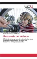 Respuesta del autismo