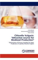 Chlorella Vulgaris