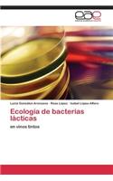 Ecología de bacterias lácticas