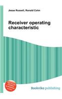 Receiver Operating Characteristic