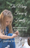 Many Faces of Family