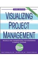 Visualizing Project Management
