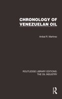 Chronology of Venezuelan Oil