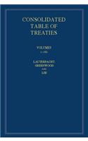 International Law Reports, Consolidated Table of Treaties
