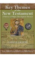 Key Themes of the New Testament