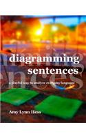 Diagramming Sentences: A Playful Way to Analyze Everyday Language