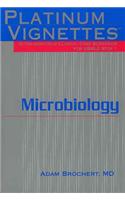Microbiology