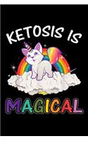ketosis is magical