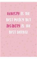 Honesty Is The Best Policy But Insanity Is The Best Defense