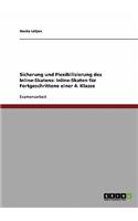 Sicherung und Flexibilisierung des Inline-Skatens
