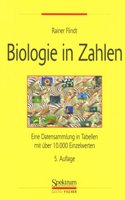 Biologie in Zahlen