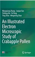 Illustrated Electron Microscopic Study of Crabapple Pollen