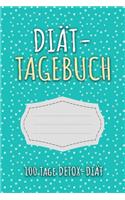 Detox Tagebuch