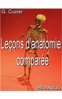 Lecons D'Anatomie Comparee