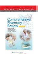 Comprehensive Pharmacy Review