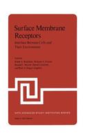 Surface Membrane Receptors