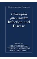 Chlamydia Pneumoniae