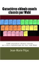 Caracteres chinois usuels classes par Wubi