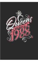Queens Are Born In 1988