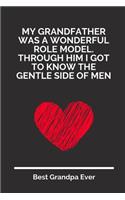 My Grandfather Was A Wonderful Role Model. Through Him I Got To Know The Gentle Side Of Men