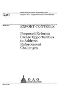 Export controls