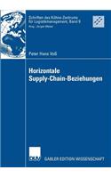 Horizontale Supply-Chain-Beziehungen