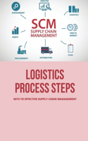 Logistics Process Steps: Keys To Effective Supply Chain Management: Supply Chain Management