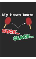 My Heart Beats Click ... Clack