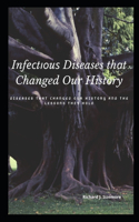Infесtіоuѕ Diseases thаt Changed Our History