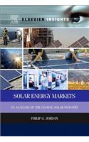 Solar Energy Markets