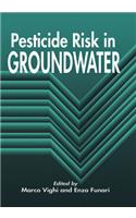 Pesticide Risk in GROUNDWATER