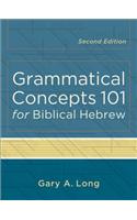 Grammatical Concepts 101 for Biblical Hebrew